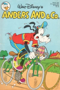 Issue #198635