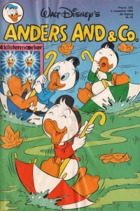 Issue #198645