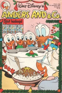 Issue #198652