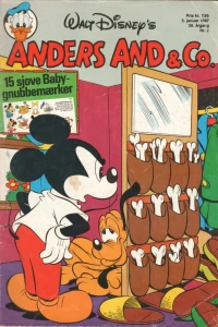 Issue #198702