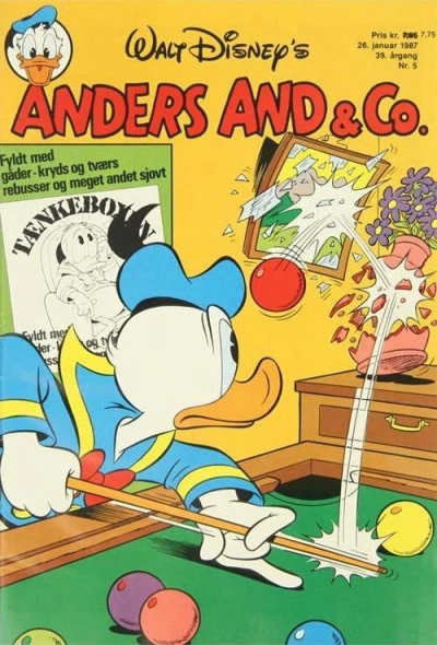 Cover of Issue #198705
