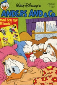 Issue #198711