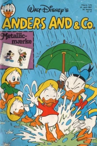 Issue #198717