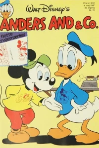 Issue #198719