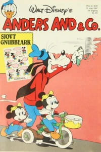 Issue #198720
