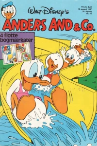 Issue #198733
