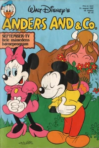 Issue #198736