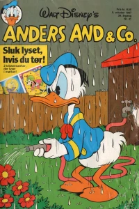 Issue #198741