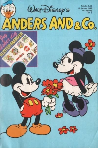 Issue #198803