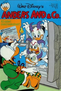 Issue #198806