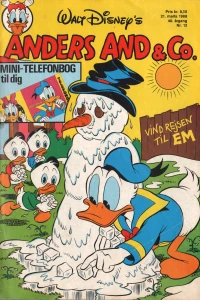 Issue #198812