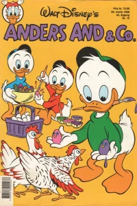 Issue #198813