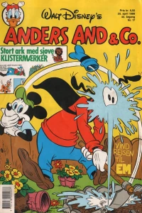 Issue #198817