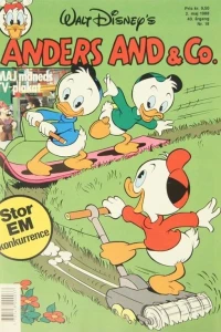 Issue #198818