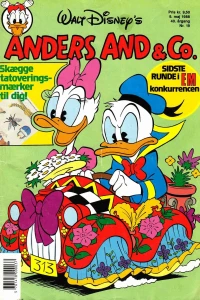Issue #198819