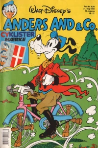 Issue #198821