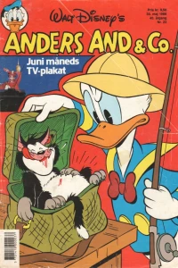Issue #198822