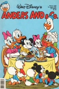 Issue #198833