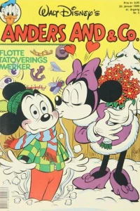 Issue #198905
