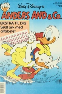 Issue #198906