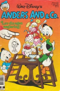 Issue #198916