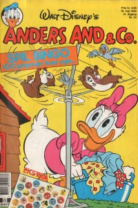 Issue #198920
