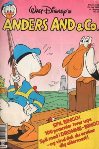 Issue #198922