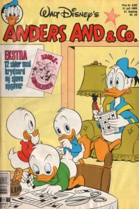 Issue #198929