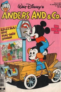 Issue #198938