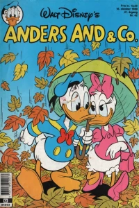 Issue #198942