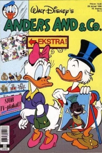 Issue #199005
