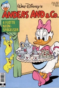 Issue #199010