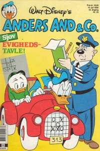 Issue #199029