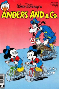 Issue #199033