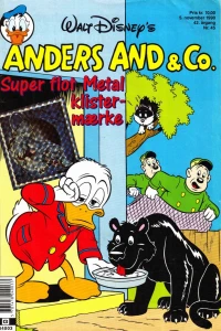 Issue #199045