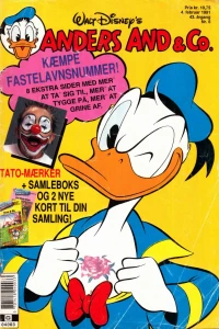 Issue #199106