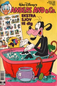 Issue #199204