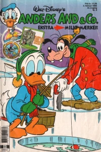 Issue #199206