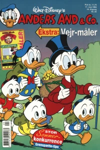 Issue #199320