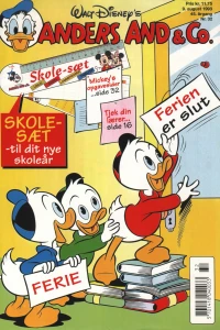 Issue #199332
