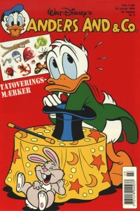 Issue #199403
