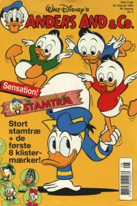 Issue #199408