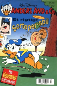 Issue #199427