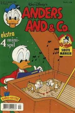 Issue #199440