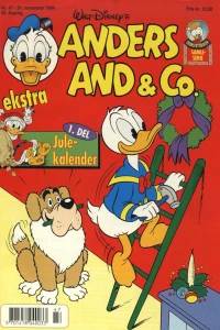Issue #199447