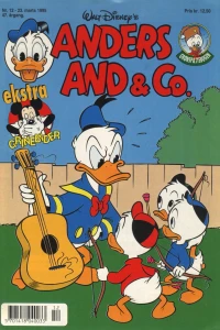 Issue #199512