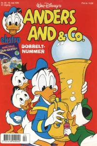 Issue #199520