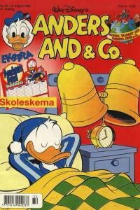 Issue #199532