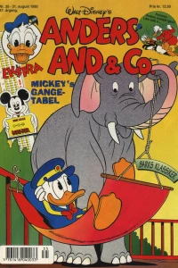Issue #199535