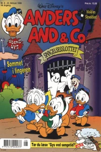 Issue #199608